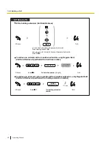 Предварительный просмотр 68 страницы Panasonic KX-NS1000 Operating Manual