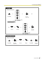 Preview for 77 page of Panasonic KX-NS1000 Operating Manual