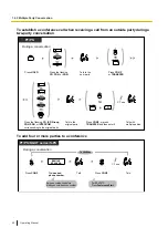 Preview for 82 page of Panasonic KX-NS1000 Operating Manual