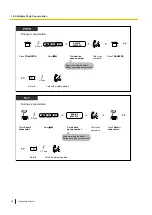Preview for 88 page of Panasonic KX-NS1000 Operating Manual