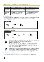 Preview for 94 page of Panasonic KX-NS1000 Operating Manual