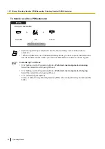 Preview for 96 page of Panasonic KX-NS1000 Operating Manual