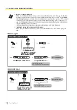 Предварительный просмотр 122 страницы Panasonic KX-NS1000 Operating Manual