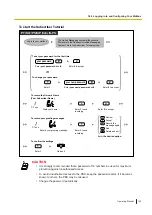 Preview for 125 page of Panasonic KX-NS1000 Operating Manual