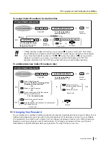 Предварительный просмотр 129 страницы Panasonic KX-NS1000 Operating Manual