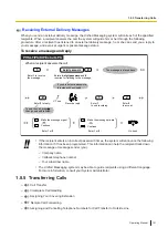 Предварительный просмотр 151 страницы Panasonic KX-NS1000 Operating Manual