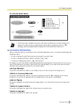 Предварительный просмотр 153 страницы Panasonic KX-NS1000 Operating Manual