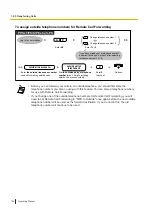 Preview for 156 page of Panasonic KX-NS1000 Operating Manual