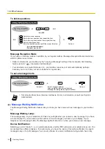 Предварительный просмотр 162 страницы Panasonic KX-NS1000 Operating Manual