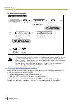 Предварительный просмотр 164 страницы Panasonic KX-NS1000 Operating Manual