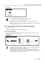 Preview for 181 page of Panasonic KX-NS1000 Operating Manual