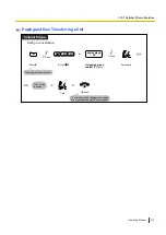 Preview for 237 page of Panasonic KX-NS1000 Operating Manual