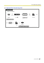 Предварительный просмотр 237 страницы Panasonic KX-NS1000 Operating Manual