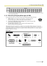 Предварительный просмотр 243 страницы Panasonic KX-NS1000 Operating Manual