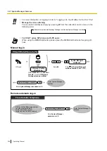 Preview for 248 page of Panasonic KX-NS1000 Operating Manual