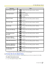 Preview for 255 page of Panasonic KX-NS1000 Operating Manual