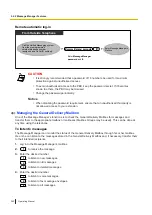 Preview for 262 page of Panasonic KX-NS1000 Operating Manual