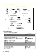 Предварительный просмотр 286 страницы Panasonic KX-NS1000 Operating Manual