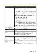 Preview for 305 page of Panasonic KX-NS1000 Operating Manual