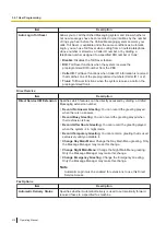 Preview for 310 page of Panasonic KX-NS1000 Operating Manual