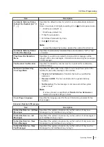 Preview for 311 page of Panasonic KX-NS1000 Operating Manual