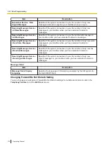 Preview for 312 page of Panasonic KX-NS1000 Operating Manual