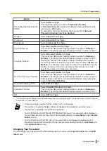 Preview for 317 page of Panasonic KX-NS1000 Operating Manual