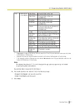 Preview for 331 page of Panasonic KX-NS1000 Operating Manual