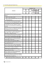 Preview for 338 page of Panasonic KX-NS1000 Operating Manual