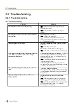 Preview for 342 page of Panasonic KX-NS1000 Operating Manual