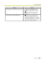 Preview for 345 page of Panasonic KX-NS1000 Operating Manual