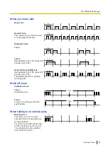 Preview for 359 page of Panasonic KX-NS1000 Operating Manual