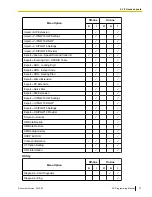 Предварительный просмотр 37 страницы Panasonic KX-NS1000 Pc Programming Manual