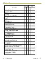 Предварительный просмотр 38 страницы Panasonic KX-NS1000 Pc Programming Manual