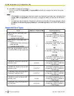 Предварительный просмотр 206 страницы Panasonic KX-NS1000 Pc Programming Manual