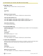 Предварительный просмотр 714 страницы Panasonic KX-NS1000 Pc Programming Manual