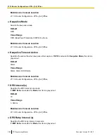 Preview for 1168 page of Panasonic KX-NS1000 Pc Programming Manual