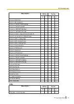 Предварительный просмотр 39 страницы Panasonic KX-NS1000 Programming Manual