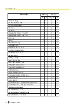 Предварительный просмотр 40 страницы Panasonic KX-NS1000 Programming Manual