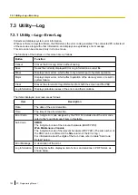 Предварительный просмотр 122 страницы Panasonic KX-NS1000 Programming Manual