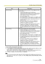 Preview for 147 page of Panasonic KX-NS1000 Programming Manual