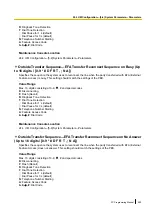 Preview for 985 page of Panasonic KX-NS1000 Programming Manual