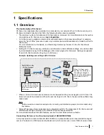 Preview for 5 page of Panasonic KX-NS1000 Quick Reference Manual