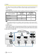 Preview for 6 page of Panasonic KX-NS1000 Quick Reference Manual