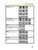 Preview for 27 page of Panasonic KX-NS1000 User Manual