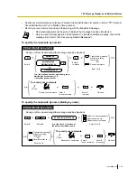 Preview for 149 page of Panasonic KX-NS1000 User Manual