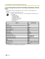 Preview for 206 page of Panasonic KX-NS1000 User Manual