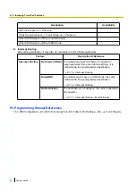 Preview for 22 page of Panasonic KX-NS300 Features Manual