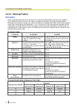 Preview for 60 page of Panasonic KX-NS300 Features Manual