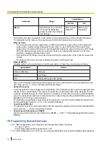 Preview for 70 page of Panasonic KX-NS300 Features Manual